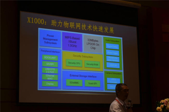 尊龙凯时公布可穿戴及物联战略 正式迈入2.0时代